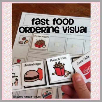 Preview of Fast Food Ordering Visual - Great for Children with Autism!