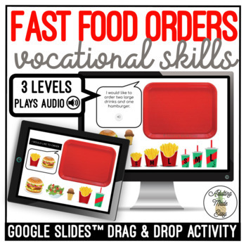 Preview of Fast Food Orders Drag & Drop Google Slides