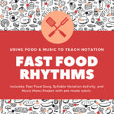 Fast Food Rhythms: a delicious introduction to notation