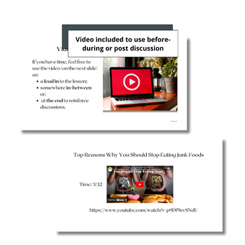 Fast Food and Junk Food: Discussion Prompts - FREEBIE | TPT