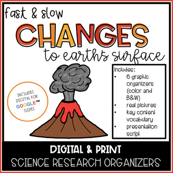 Preview of Distance Learning Fast and Slow Changes to Earth's Surface (Digital & Print)
