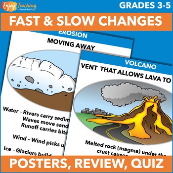 Preview of Fast & Slow Changes to Earth’s Surface Posters/Anchor Charts, Flashcards & Quiz