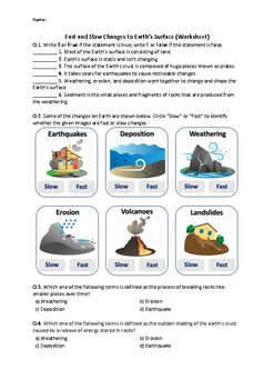 Preview of Fast and Slow Changes to Earth's Surface - Worksheet | Easel & Printable PDF