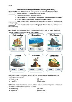 Preview of Fast and Slow Changes to Earth's Surface - Worksheet | Printable