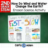 Fast and Slow Changes to the Earth 2nd Grade Science Activity