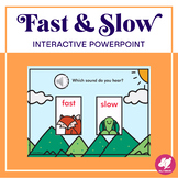 Fast and Slow Identification - Interactive PowerPoint acti