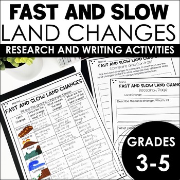 Preview of Fast and Slow Land Changes Writing Activity