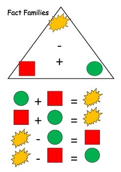 Fast fact Triangle by Fun with grade one | TPT