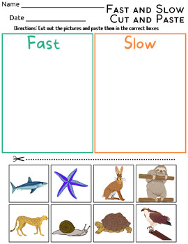 Preview of Fast vs Slow Cut & Paste Activity