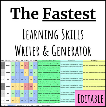 Preview of Fastest Report Card Learning Skills Comments Writer&Generator(ONTARIO) Editable