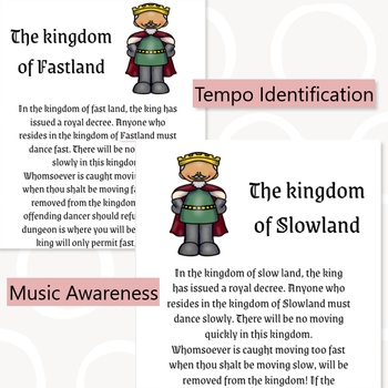 Preview of Fastland Slowland Printable Dance Game