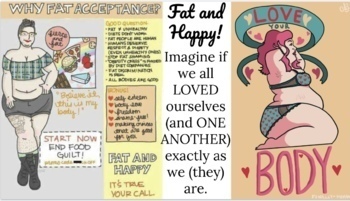 Preview of Fat Bias and Body Positivity: An Overview