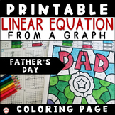 Father's Day Equation Of A Line From A Graph Algebra 1 Col