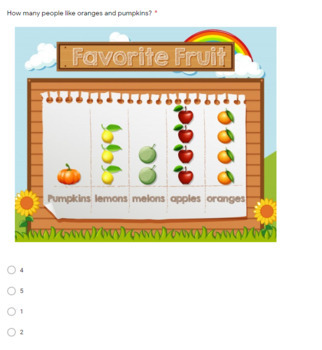 Preview of Favorite Fruit Pictograph Google Form Quiz