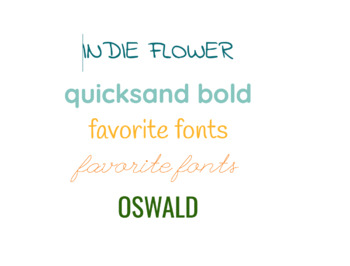 Preview of Favorite Google Docs Fonts