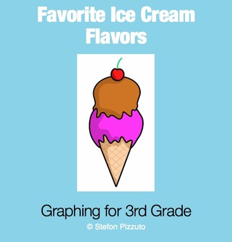 Preview of Favorite Ice Cream Flavors