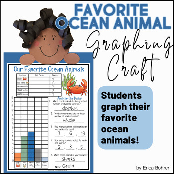 Preview of Favorite Ocean Animal Graphing Craft |  | Ocean Animal Graphing Math Craft