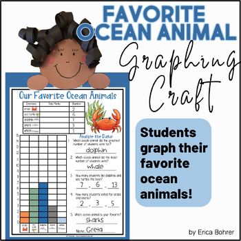 Favorite Ocean Animal Graphing Craft | | Ocean Animal Graphing Math Craft