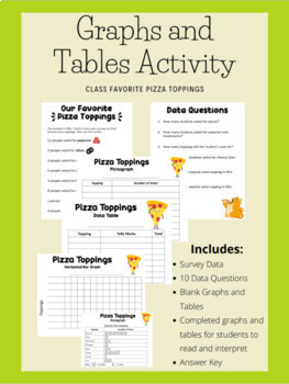 Preview of Favorite Pizza Toppings - Graphs and Tables