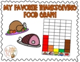 Favorite Thanksgiving Food Graph