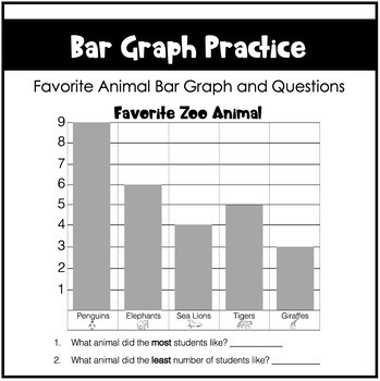 Bar Graph and Questions Freebie by The Winters Den | TPT