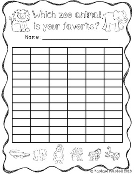 favorite zoo animal graphing common core aligned by rachael mitchell