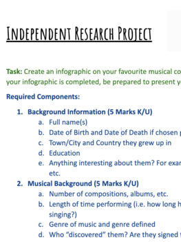 Preview of Favourite Composer: Independent Research Project