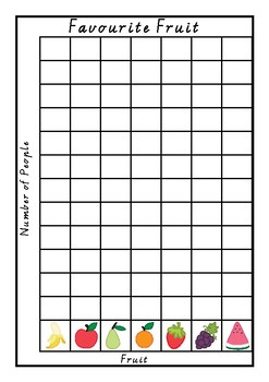 Favourite Fruit Data Collection by Resourced To Teach | TpT