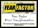 Fear Factor Mini Room Transformation - Plot, Synonyms & An