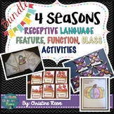 Feature Function Class Receptive Vocabulary Activities for