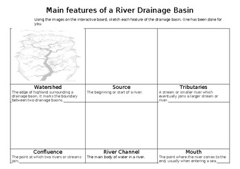 Preview of Worksheet - Features in a river | UK Teachers