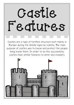 Preview of Features of Castles Information Poster Set/Anchor Charts