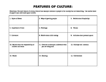Preview of Features of Culture Activity Page