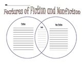 Features of Fiction and Nonfiction Venn Diagram