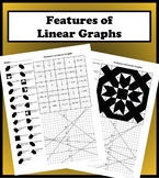 Features of Linear Graphs Color Worksheet