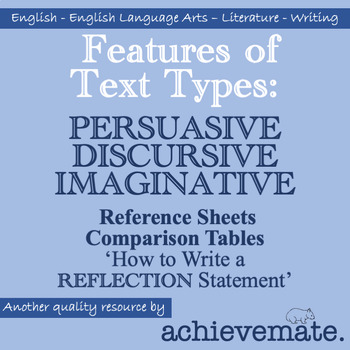 Preview of Persuasive, Discursive, Imaginative Text Types + Reflection Statement (How To)