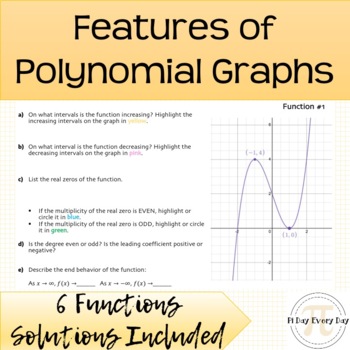 Preview of Features of Polynomial Functions