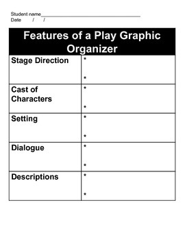 Features of a Play or Drama Graphic Organizer by Fabulous Teaching