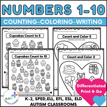 Preview of Numbers 1-10 Worksheets For Special Education - Math Worksheets Autism Visuals