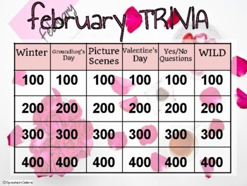 Preview of February Trivia