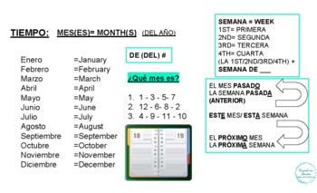 Preview of Fecha, hora y verbos reflexivos (Date, time and reflexive verbs)