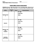 Federal Office Holders Graphic Organizer