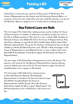 Preview of Federal Parliament Law-Making Process