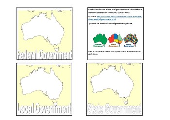Preview of Federal State Local Government
