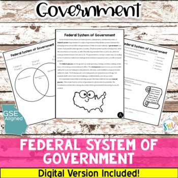 Preview of Federal Systems Digital Differentiated Reading | DISTANCE LEARNING (SS4CG1c)