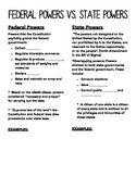 Federal VS State Powers