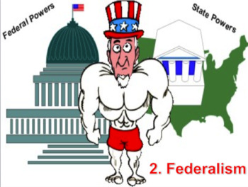 Preview of Federalism (AP Government) BUNDLE with Video