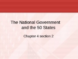Federalism(Ch. 4 Sec.2/3) National Government&50 States/In