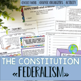 Federalism, Delegated, Reserved, and Concurrent Powers