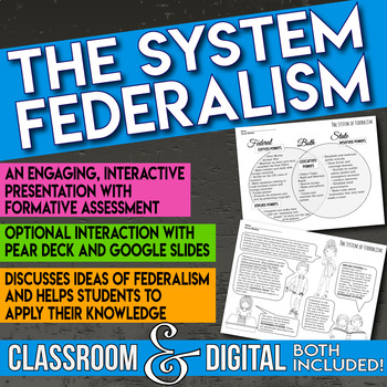 Preview of The System of Federalism The Constitution Distance Learning